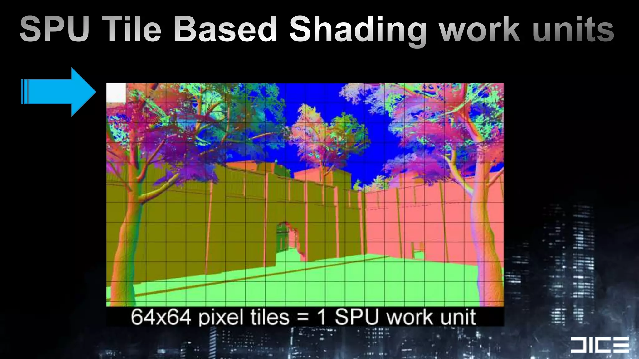 SPU Tile Based Shading work units