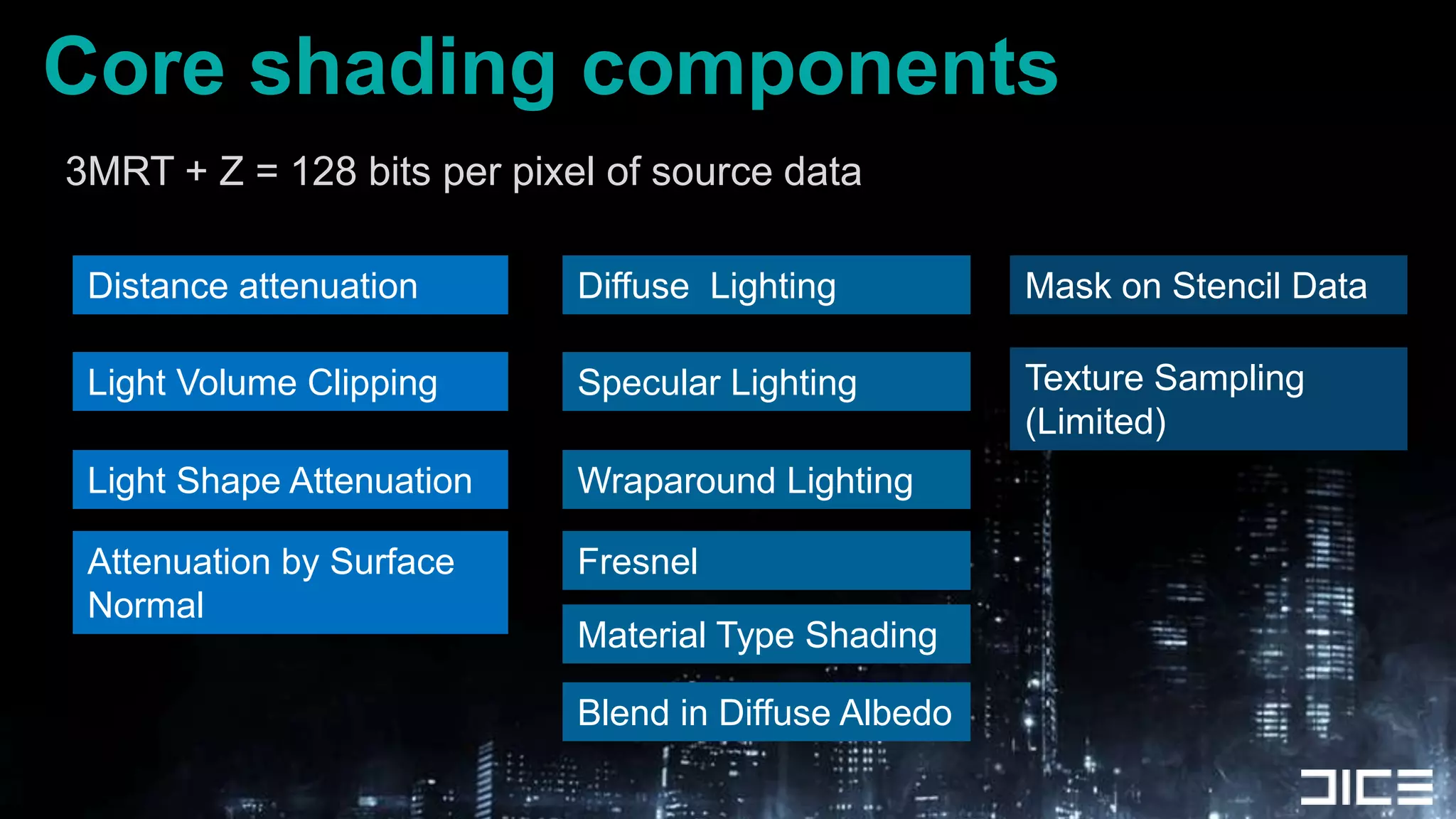 Core shading components3MRT + Z = 128 bits per pixel of source dataDistance attenuationDiffuse  LightingMask on Stencil DataTexture Sampling (Limited)Specular LightingLight Volume ClippingLight Shape AttenuationWraparound LightingAttenuation by Surface NormalFresnelMaterial Type ShadingBlend in Diffuse Albedo