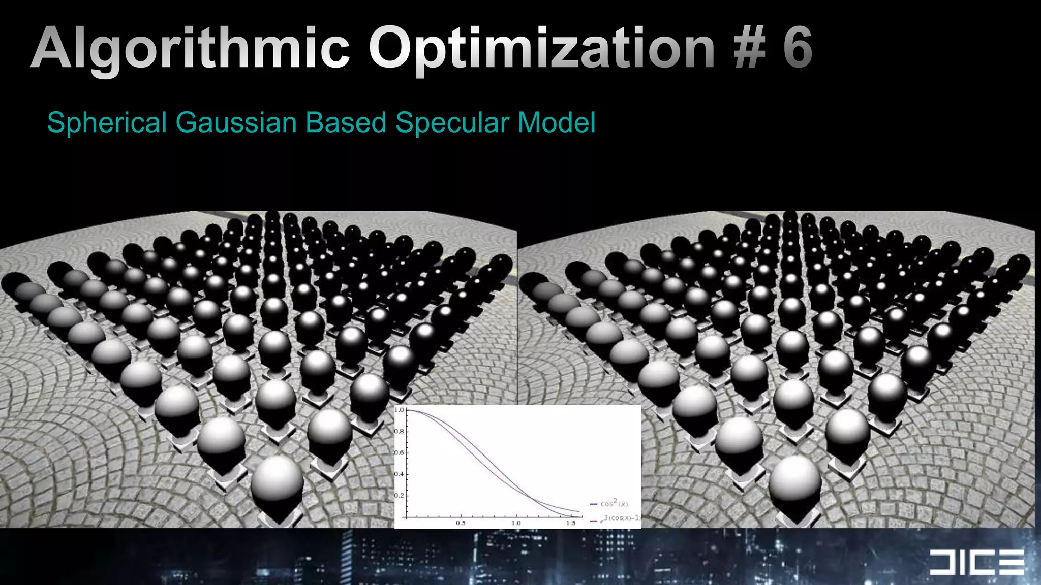 Algorithmic Optimization # 6Spherical Gaussian Based Specular Model