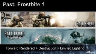 Past: Frostbite 1<br />Forward Rendered + Destruction + Limited Lighting<br />