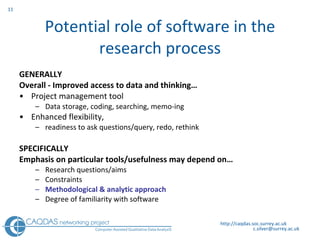 Potential role of software in the research process GENERALLY Overall - Improved access to data and thinking…  Project management tool  Data storage, coding, searching, memo-ing Enhanced flexibility,  readiness to ask questions/query, redo, rethink SPECIFICALLY Emphasis on particular tools/usefulness may depend on… Research questions/aims Constraints  Methodological & analytic approach Degree of familiarity with software http://caqdas.soc.surrey.ac.uk 