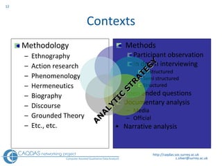 Contexts Methodology Ethnography Action research Phenomenology Hermeneutics Biography Discourse Grounded Theory Etc., etc. Methods Participant observation In depth interviewing Unstructured Semi structured Structured Open ended questions  Documentary analysis  Media Official Narrative analysis http://caqdas.soc.surrey.ac.uk ANALYTIC STRATEGY 