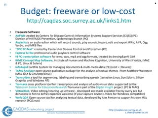 Budget: freeware or low-cost  http://caqdas.soc.surrey.ac.uk/links1.htm Freeware Software  AnSWR  created by Centers for Disease Control: Information Systems Support Services (CISSS) (PC)  Division of HIV/AIDS Prevention, Epidemology Branch (PC)  Audacity   is an audio editor which will record sounds, play sounds, import, edit and export WAV, AIFF, Ogg Vorbis, and MP3 files  "CDC EZ-Text"  created by Centers for Disease Control and Protection (PC)  Express Scribe  professional audio playback control software  f4 PC transcription software  for wma, wav, mp3 and ogg formats, created by dresing&pehl GbR  IHMC Concept Map Software , Institute of Human and Machine Cognition, University of West Florida, (MAC & PC, Linux & Solaris)  InfoRapid   Cardfile System for managing documents & multi-media data (PC) (cost = 39euros)  TAMS Analyzer  open source qualitative package for the analysis of textual themes : from Matthew Weinstein (MAC OSX & GNUstep/Linux)  Transcriber  a tool for segmenting, labeling and transcribing speech (tested on Linux, Sun Solaris, Silicon Graphics and Windows NT)  Transana   cross platform tool for transcription and analysis of audio visual data: supported by the  Wisconsin Center for Education Research  Transana is part of the  Digital Insight  project. (PC & MAC)  VirtualDub , Video editing/cleaning up software - developed and made available free by Avery Lee but donations to him to defray expenses welcome (If your capture device is Video for Windows compatible)  Weft QDA  Open source tool for analysing textual data, developed by Alex Fenton to support his own MSc research (PC/Linux)   http://caqdas.soc.surrey.ac.uk  
