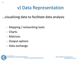 v) Data Representation … visualizing data to facilitate data analysis Mapping / networking tools  Charts Matrices Output options Data exchange http://caqdas.soc.surrey.ac.uk 
