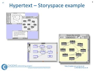 Hypertext – Storyspace example http://caqdas.soc.surrey.ac.uk  