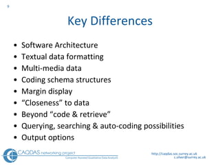 Key Differences Software Architecture Textual data formatting  Multi-media data Coding schema structures Margin display  “ Closeness” to data Beyond “code & retrieve”  Querying, searching & auto-coding possibilities  Output options  http://caqdas.soc.surrey.ac.uk 