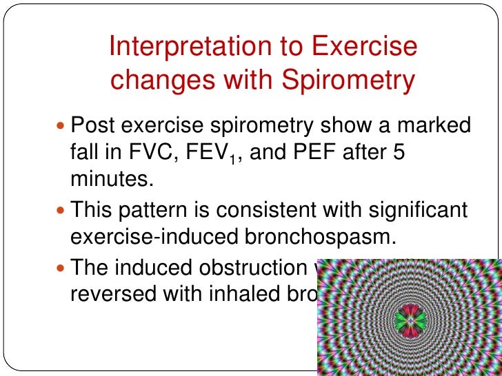 Exercise Induced Asthma