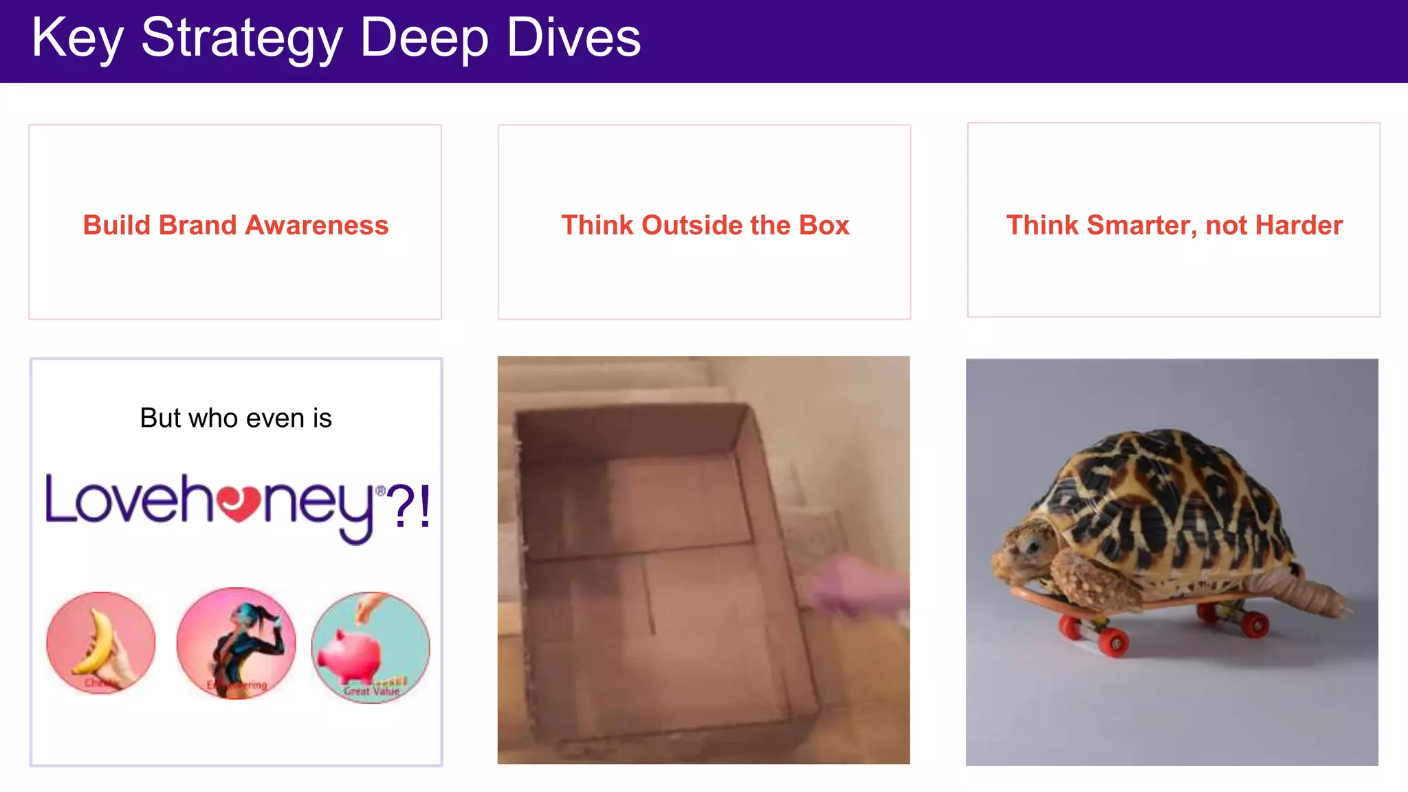 Key Strategy Deep Dives
?!
But who even is
Build Brand Awareness Think Outside the Box Think Smarter, not Harder
 