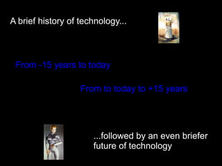 A brief history of technology...



 From -15 years to today

                   From to today to +15 years




                      ...followed by an even briefer
                      future of technology
 