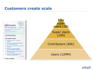 Customers create scale