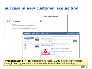 Success in new customer acquisition“Friendcasting” = 4x engagement rates, 30% higher conversion rates,30% higher new customer mix than online advertising 