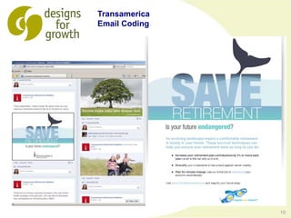 10
Transamerica
Email Coding
 