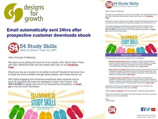 4
Email automatically sent 24hrs after
prospective customer downloads ebook
 