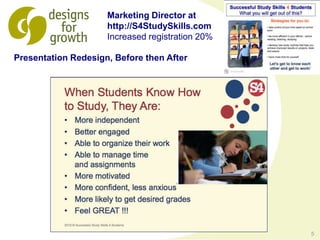 5
Marketing Director at
http://S4StudySkills.com
Increased registration 20%
Presentation Redesign, Before then After
 