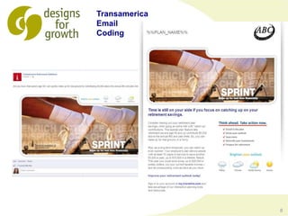 8
Transamerica
Email
Coding
 