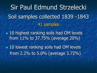 Sir Paul Edmund Strzelecki
Soil samples collected 1839 -1843
41 samples
 10 highest ranking soils had OM levels
from 11% to 37.75% (average 20%)
 10 lowest ranking soils had OM levels
from 2.2% to 5.0% (average 3.72%)
 