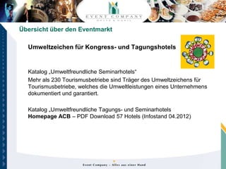 Übersicht über den Eventmarkt

  Umweltzeichen für Kongress- und Tagungshotels


  Katalog „Umweltfreundliche Seminarhotels“
  Mehr als 230 Tourismusbetriebe sind Träger des Umweltzeichens für
  Tourismusbetriebe, welches die Umweltleistungen eines Unternehmens
  dokumentiert und garantiert.

  Katalog „Umweltfreundliche Tagungs- und Seminarhotels
  Homepage ACB – PDF Download 57 Hotels (Infostand 04.2012)
 