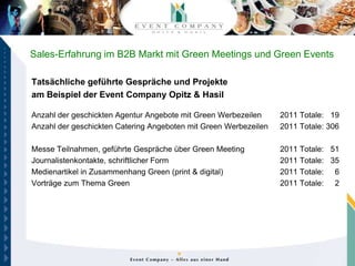 Sales-Erfahrung im B2B Markt mit Green Meetings und Green Events

Tatsächliche geführte Gespräche und Projekte
am Beispiel der Event Company Opitz & Hasil

Anzahl der geschickten Agentur Angebote mit Green Werbezeilen     2011 Totale: 19
Anzahl der geschickten Catering Angeboten mit Green Werbezeilen   2011 Totale: 306

Messe Teilnahmen, geführte Gespräche über Green Meeting           2011 Totale: 51
Journalistenkontakte, schriftlicher Form                          2011 Totale: 35
Medienartikel in Zusammenhang Green (print & digital)             2011 Totale: 6
Vorträge zum Thema Green                                          2011 Totale: 2
 