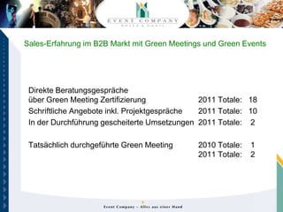 Sales-Erfahrung im B2B Markt mit Green Meetings und Green Events




 Direkte Beratungsgespräche
 über Green Meeting Zertifizierung            2011 Totale: 18
 Schriftliche Angebote inkl. Projektgespräche 2011 Totale: 10
 In der Durchführung gescheiterte Umsetzungen 2011 Totale: 2

 Tatsächlich durchgeführte Green Meeting      2010 Totale:   1
                                              2011 Totale:   2
 