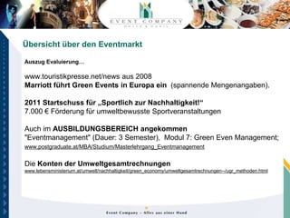 Übersicht über den Eventmarkt

Auszug Evaluierung…

www.touristikpresse.net/news aus 2008
Marriott führt Green Events in Europa ein (spannende Mengenangaben).

2011 Startschuss für „Sportlich zur Nachhaltigkeit!“
7.000 € Förderung für umweltbewusste Sportveranstaltungen

Auch im AUSBILDUNGSBEREICH angekommen
"Eventmanagement" (Dauer: 3 Semester), Modul 7: Green Even Management;
www.postgraduate.at/MBA/Studium/Masterlehrgang_Eventmanagement


Die Konten der Umweltgesamtrechnungen
www.lebensministerium.at/umwelt/nachhaltigkeit/green_economy/umweltgesamtrechnungen--/ugr_methoden.html
 