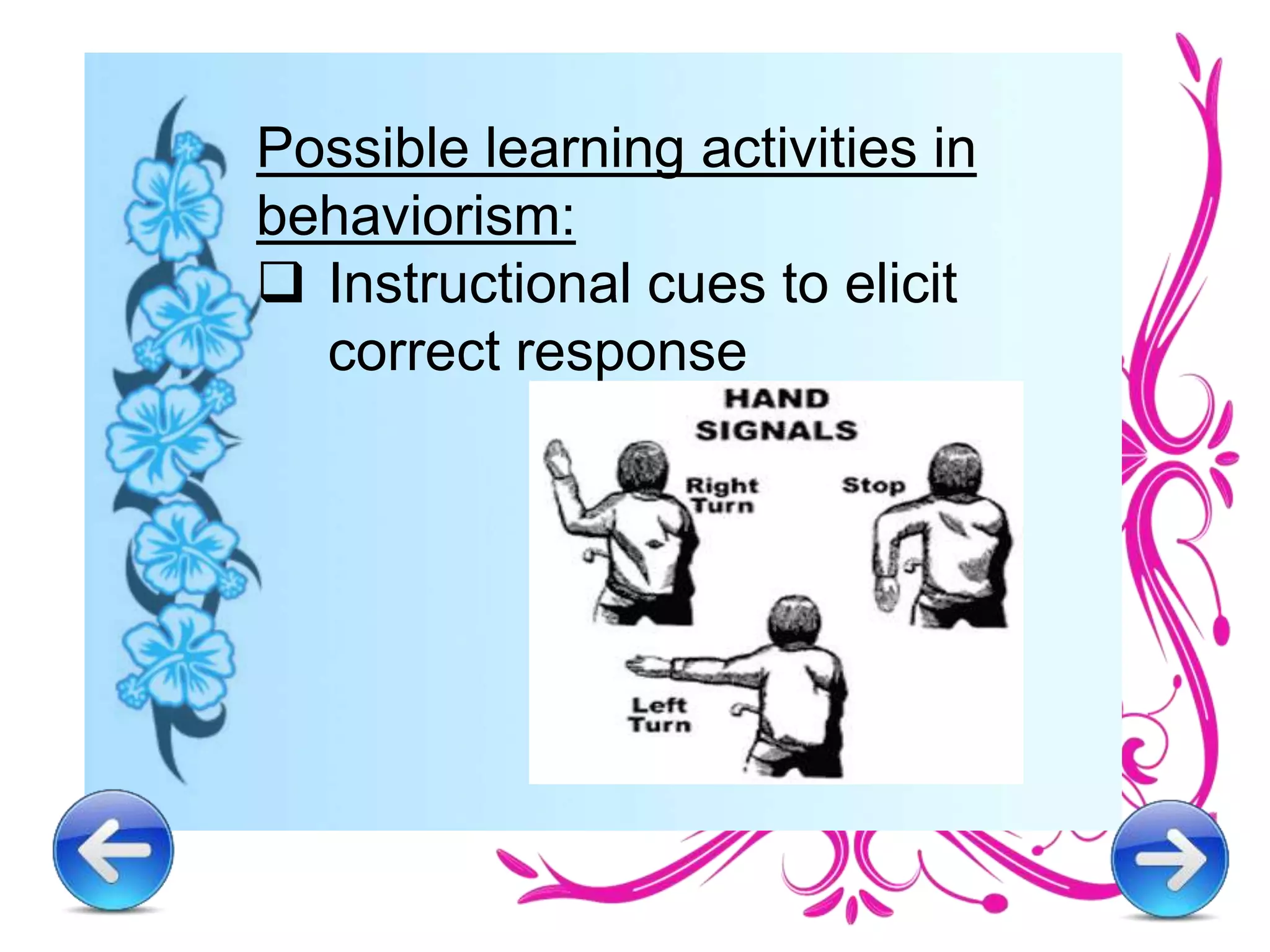 Possible learning activities in
behaviorism:
 Instructional cues to elicit
correct response
 