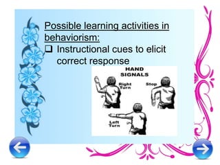 Possible learning activities in
behaviorism:
 Instructional cues to elicit
correct response
 