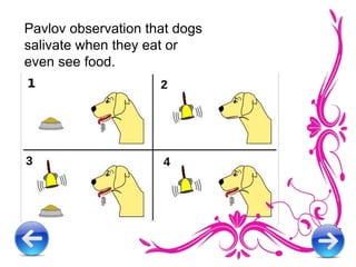 Pavlov observation that dogs
salivate when they eat or
even see food.
 