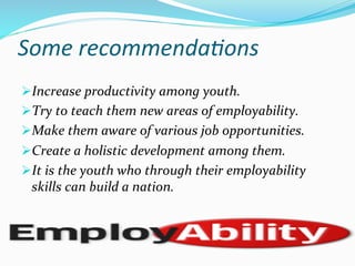Some	
  recommenda)ons	
  
Ø Increase	
  productivity	
  among	
  youth.	
  
Ø Try	
  to	
  teach	
  them	
  new	
  areas	
  of	
  employability.	
  
Ø Make	
  them	
  aware	
  of	
  various	
  job	
  opportunities.	
  
Ø Create	
  a	
  holistic	
  development	
  among	
  them.	
  
Ø It	
  is	
  the	
  youth	
  who	
  through	
  their	
  employability	
  
skills	
  can	
  build	
  a	
  nation.	
  
 