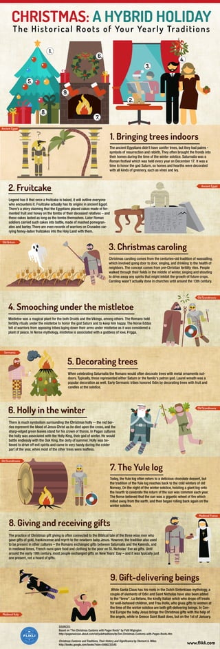 3. Christmas caroling
4. Smooching under the mistletoe
9. Gift-delivering beings
1. Bringing trees indoors
5. Decorating trees
2. Fruitcake
8. Giving and receiving gifts
6. Holly in the winter
7. The Yule log
Christmas caroling comes from the centuries-old tradition of wassailing,
which involved going door to door, singing, and drinking to the health of
neighbors. The concept comes from pre-Christian fertility rites. People
walked through their fields in the middle of winter, singing and shouting
to drive away any spirits that might inhibit the growth of future crops.
Caroling wasn’t actually done in churches until around the 13th century.
Mistletoe was a magical plant for the both Druids and the Vikings, among others. The Romans held
fertility rituals under the mistletoe to honor the god Saturn and to keep him happy. The Norse Eddas
tell of warriors from opposing tribes laying down their arms under mistletoe as it was considered a
plant of peace. In Norse mythology, mistletoe is associated with a goddess of love, Frigga.
While Santa Claus has his roots in the Dutch Sinterklaas mythology, a
couple of elements of Odin and Saint Nicholas have also been added
to the “brew”. La Befana, the kindly Italian witch who drops off treats
for well-behaved children, and Frau Holle, who gives gifts to women at
the time of the winter solstice are both gift-delivering beings. In Cen-
tral Europe the baby Jesus brings the Christmas gifts with the help of
the angels, while in Greece Saint Basil does, but on the 1st of January.
The ancient Egyptians didn't have conifer trees, but they had palms -
symbols of resurrection and rebirth. They often brought the fronds into
their homes during the time of the winter solstice. Saturnalia was a
Roman festival which was held every year on December 17. It was a
time to honor the god Saturn, so homes and hearths were decorated
with all kinds of greenery, such as vines and ivy.
The practice of Christmas gift giving is often connected to the Biblical tale of the three wise men who
gave gifts of gold, frankincense and myrrh to the newborn baby Jesus. However, the tradition also used
to be present in other cultures – the Romans exchanged gifts between Saturnalia and the Kalends, and
in medieval times, French nuns gave food and clothing to the poor on St. Nicholas’ Eve as gifts. Until
around the early 19th century, most people exchanged gifts on New Years’ Day – and it was typically just
one present, not a hoard of gifts.
When celebrating Saturnalia the Romans would often decorate trees with metal ornaments out-
doors. Typically, these represented either Saturn or the family's patron god. Laurel wreath was a
popular decoration as well. Early Germanic tribes honored Odin by decorating trees with fruit and
candles at the solstice.
Legend has it that once a fruitcake is baked, it will outlive everyone
who encounters it. Fruitcake actually has its origins in ancient Egypt.
There’s a story claiming that the Egyptians placed cakes made of fer-
mented fruit and honey on the tombs of their deceased relatives – and
these cakes lasted as long as the tombs themselves. Later Roman
soldiers carried such cakes into battle, made of mashed pomegran-
ates and barley. There are even records of warriors on Crusades car-
rying honey-laden fruitcakes into the Holy Land with them.
There is much symbolism surrounding the Christmas holly -- the red ber-
ries represent the blood of Jesus Christ as he died upon the cross, and the
sharp-edged green leaves stand for his crown of thorns. In Pagan cultures
the holly was associated with the Holly King, their god of winter. He would
battle endlessly with the Oak King, the deity of summer. Holly was be-
lieved to drive off evil spirits and came in very handy during the colder
part of the year, when most of the other trees were leafless.
Today, the Yule log often refers to a delicious chocolate dessert, but
the tradition of the Yule log reaches back to the cold winters of old
Norway. On the night of the winter solstice, hoisting a giant log onto
the hearth to celebrate the return of the sun was common each year.
The Norse believed that the sun was a gigantic wheel of fire which
rolled away from the earth, and then began rolling back again on the
winter solstice.
www.ﬂikli.com
Old Britain
Ancient Egypt
Germania
Medieval Italy
Ancient Egypt
Old Scandinavia
Old Scandinavia
Old Scandinavia
Medieval France
SOURCES:
Based on "Ten Christmas Customs with Pagan Roots" by Patti Wigington
http://paganwiccan.about.com/od/yuletraditions/tp/Ten-Christmas-Customs-with-Pagan-Roots.htm
Christmas Customs and Traditions, Their History and Significance by Clement A. Miles
http://books.google.com/books?isbn=0486233545
CHRISTMAS: A HYBRID HOLIDAY
1.
2.
3.
4.
6.
5.
9.
8.
7.
The Historical Roots of Your Yearly Traditions
 