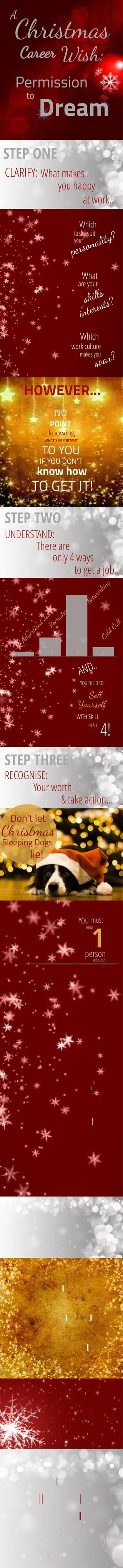 Permission
Christmas
A
What makes 
at work...
to
Dream
 you happy
CLARIFY:
What 
are your
skills
&
interests?
Career Wish:
WHAT'S IMPORTANT 
NO
 POINT
knowing 
IF YOU DON'T
know how 
There are   
only 4 ways  
UNDERSTAND:
to get a job...
TO GET IT!
TO YOU
0
10
20
30
40
50
60
70
Advertised
Job
Recruiter
Networking
Cold
Call
Christmas
Sleeping Dogs
WITH SKILL
IN ALL
AND..
.YOU NEED TO
Sell
4!
Don't let
lie!
RECOGNISE:
Your worth
& take action...
Which
work culture
makes you
soar?
Which
tasks suit
your
personality?
HOWEVER...
11
1
65
 You spend
 months
 of the year
 at work
 You must
know
 person
 who can
help
STEP ONE
STEP TWO
STEP THREE
Yourself
 You
 will work
 until you are
 at least
 Why not be happy
at work
?
STEP FOUR
CELEBRATE:
2018 with a career plan
GO ONLINE
& access career resources
VET SELLING SKILLS
résumé & interviews
SET A STRATEGIC PLAN
with concrete KPIs 
1.
2.
3.
 You
CAN be happy
at work!
1 2 3 4
FOR EXPERT
CAREER ADVICE...
follow us online!
catherine cunningham
www.careerconsult.com.au
the career consultancy
the career consultancy
katy1mary1
 