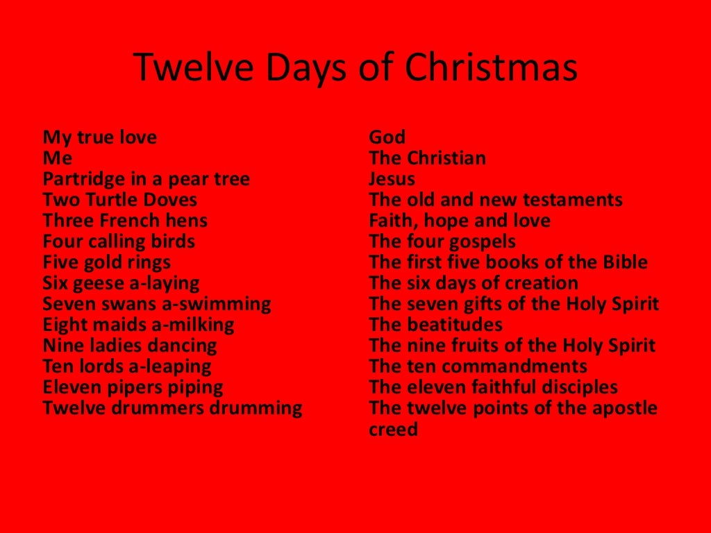 Christmas and advent symbols