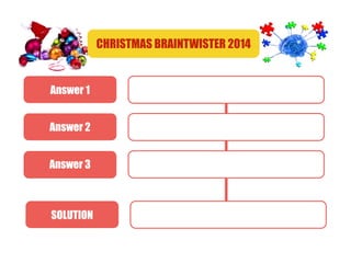Answer 1
Answer 2
Answer 3
SOLUTION
CHRISTMAS BRAINTWISTER 2014
 