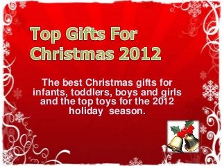 The best Christmas gifts for
infants, toddlers, boys and girls
  and the top toys for the 2012
        holiday season.
 