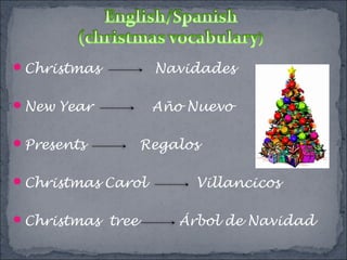 Christmas Navidades
New Year Año Nuevo
Presents Regalos
Christmas Carol Villancicos
Christmas tree Árbol de Navidad