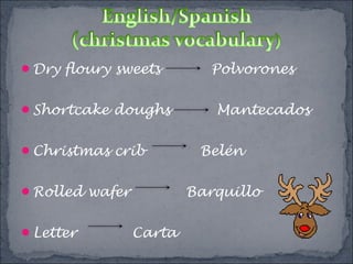 Dry floury sweets Polvorones
Shortcake doughs Mantecados
Christmas crib Belén
Rolled wafer Barquillo
Letter Carta
 