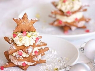Christmas Goodies