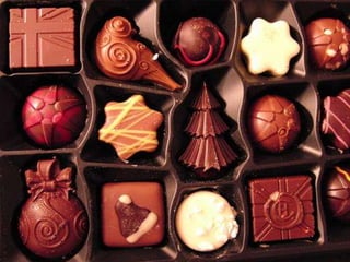 Christmas Goodies