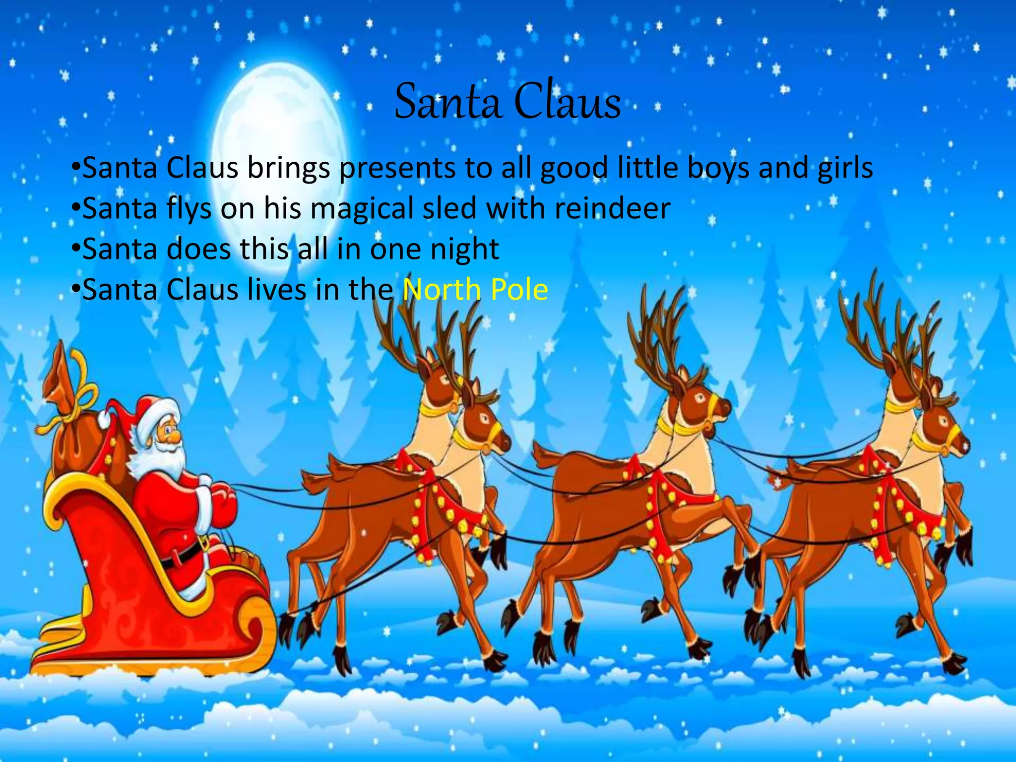 Christmas in America PPT