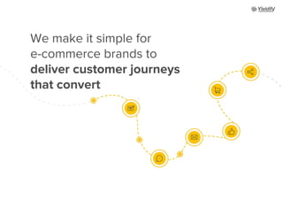 We make it simple for
e-commerce brands to
deliver customer journeys
that convert
 