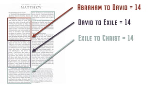 Abraham to David = 14
David to Exile = 14
Exile to Christ = 14
 