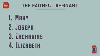 The Faithful Remnant
1. Mary
2. Joseph
3. Zacharias
4. Elizabeth
 
