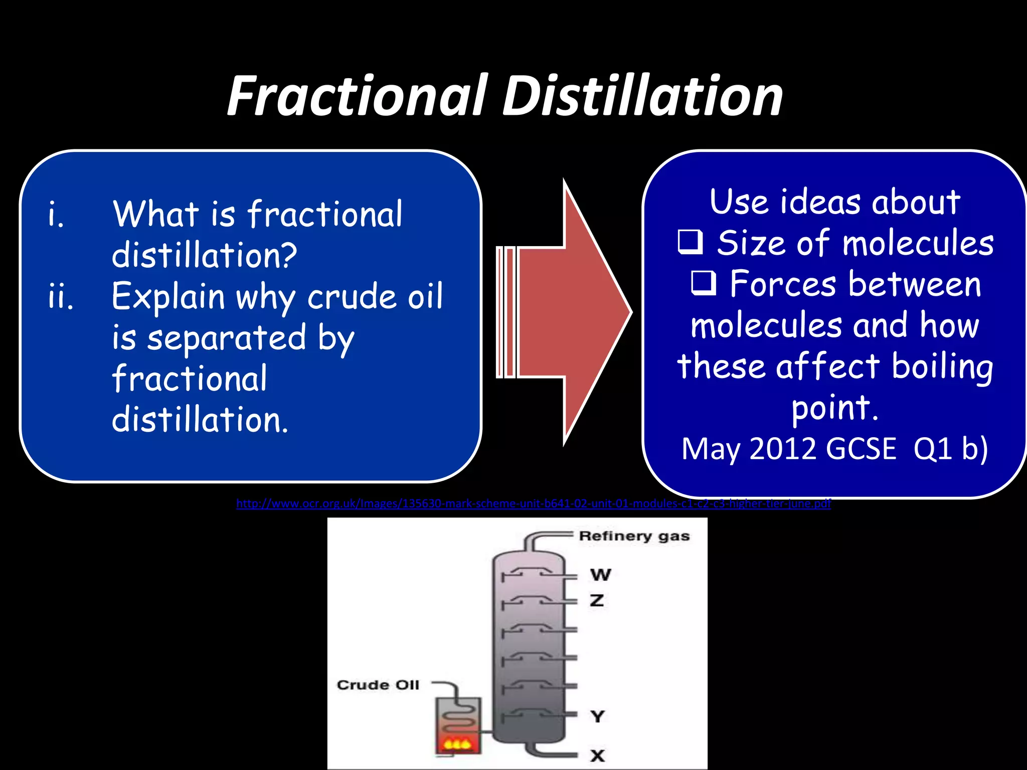 Fractional Distillation
i.
ii.

What is fractional
distillation?
Explain why crude oil
is separated by
fractional
distillation.

Use ideas about
 Size of molecules
 Forces between
molecules and how
these affect boiling
point.
May 2012 GCSE Q1 b)

http://www.ocr.org.uk/Images/135630-mark-scheme-unit-b641-02-unit-01-modules-c1-c2-c3-higher-tier-june.pdf

 