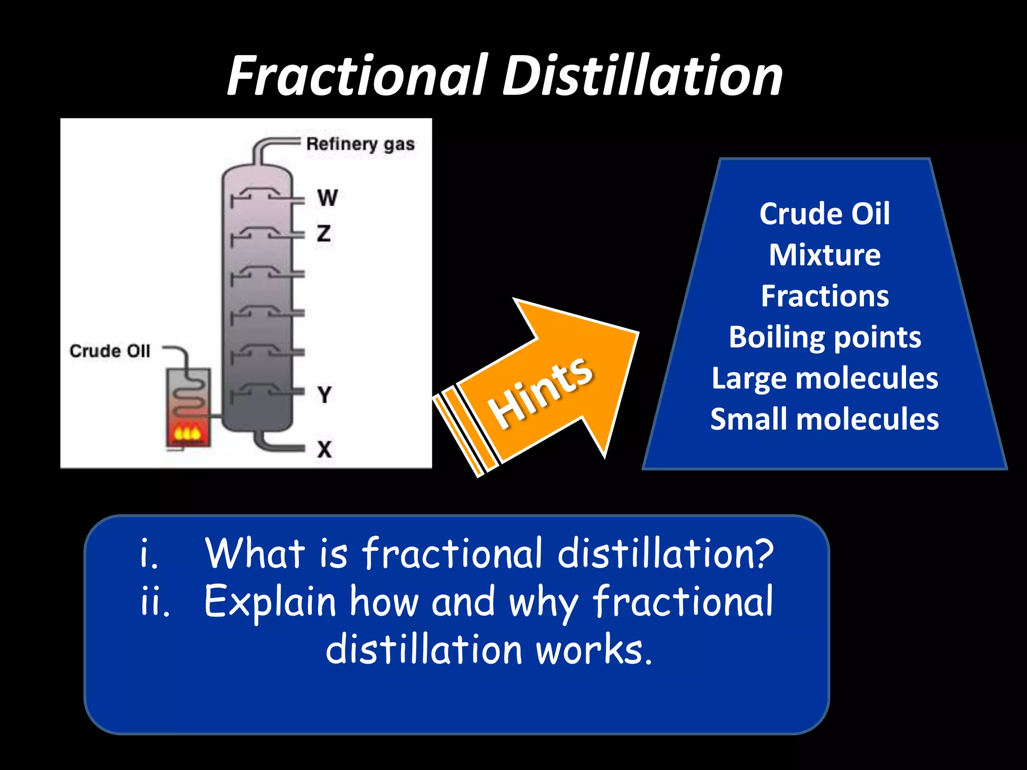 Fractional Distillation
Crude Oil
Mixture
Fractions
Boiling points
Large molecules
Small molecules

i. What is fractional distillation?
ii. Explain how and why fractional
distillation works.

 