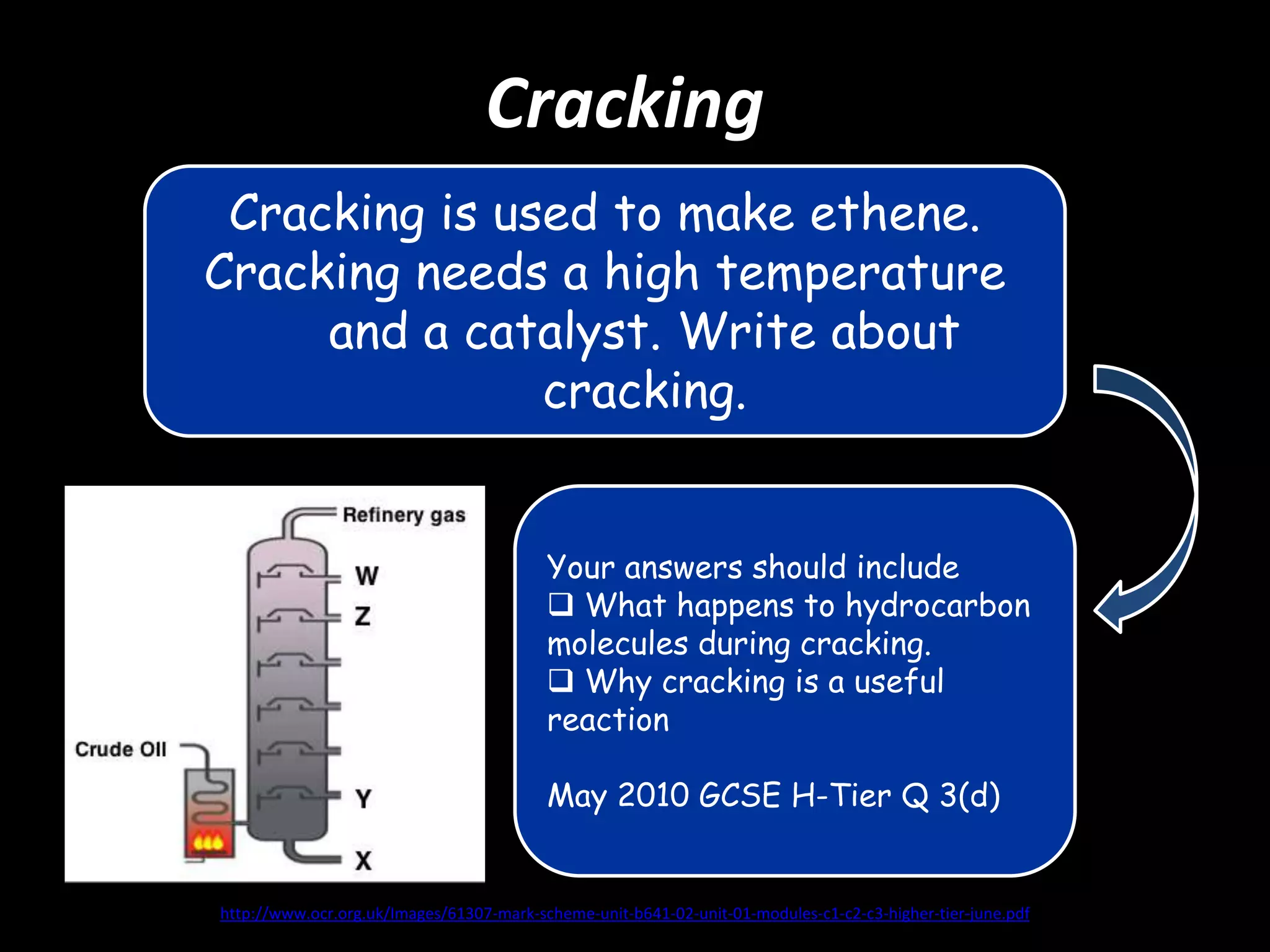 Cracking
Cracking is used to make ethene.
Cracking needs a high temperature
and a catalyst. Write about
cracking.
Your answers should include
 What happens to hydrocarbon
molecules during cracking.
 Why cracking is a useful
reaction
May 2010 GCSE H-Tier Q 3(d)

http://www.ocr.org.uk/Images/61307-mark-scheme-unit-b641-02-unit-01-modules-c1-c2-c3-higher-tier-june.pdf

 