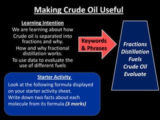 Making Crude Oil Useful
Learning Intention
We are learning about how
Crude oil is separated into
fractions and why.
How and why fractional
distillation works.
To use data to evaluate the
use of different fuels

Keywords
& Phrases

Starter Activity
Look at the following formula displayed
on your starter activity sheet.
Write down two facts about each
molecule from its formula (3 marks)

Fractions
Distillation
Fuels
Crude Oil
Evaluate

 