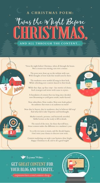 A Christmas Poem: ‘Twas the Night Before Christmas, And All Through The Content… (A Content Marketing Christmas Poem) 