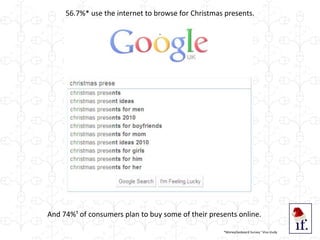 56.7%* use the internet to browse for Christmas presents.  ,[object Object],.,[object Object],And 74%¹ of consumers plan to buy some of their presents online.,[object Object],*MoneyDasboard Survey ¹ Visa study  ,[object Object]