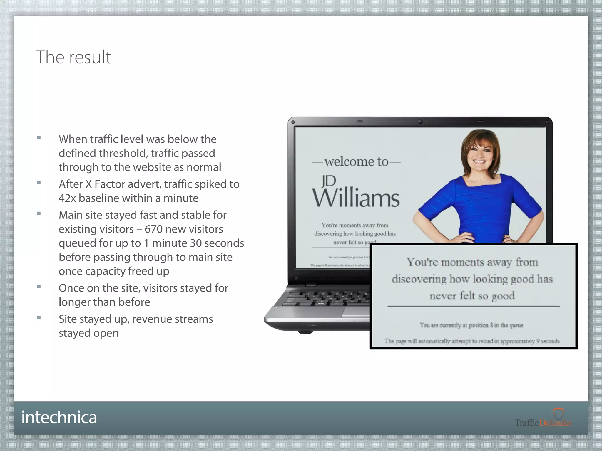 The result 
 When traffic level was below the 
defined threshold, traffic passed 
through to the website as normal 
 After X Factor advert, traffic spiked to 
42x baseline within a minute 
 Main site stayed fast and stable for 
existing visitors – 670 new visitors 
queued for up to 1 minute 30 seconds 
before passing through to main site 
once capacity freed up 
 Once on the site, visitors stayed for 
longer than before 
 Site stayed up, revenue streams 
stayed open 
 