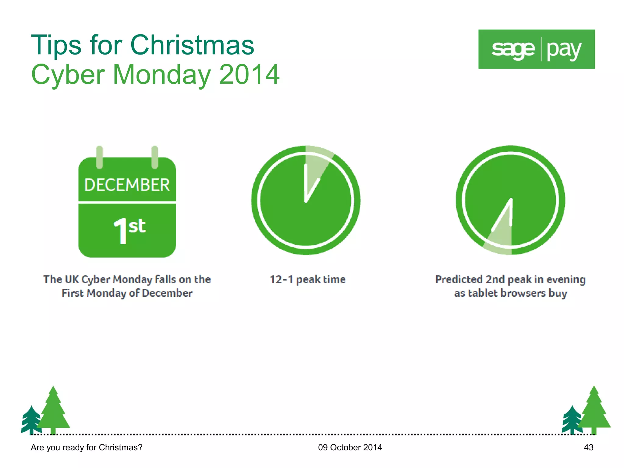Tips for Christmas 
Cyber Monday 2014 
Are you ready for Christmas? 09 October 2014 43 
 