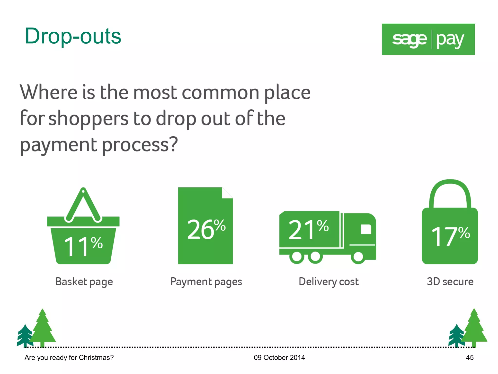 Drop-outs 
Are you ready for Christmas? 09 October 2014 45 
 